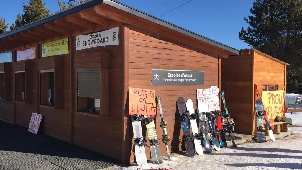 Cartells reivindicatius al costat dels esquis i les taules de snow dels professors d'esqu&iacute; a l'estaci&oacute; d'esqu&iacute; de Port Ain&eacute;. Imatge del 16 de gener del 2020. (horitzontal)