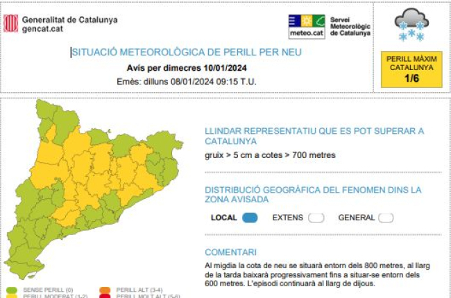 meteocat nevades