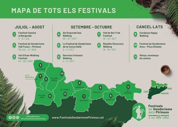 Mapa Festivals de Senderisme