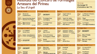 Panel resultats per al web OK 2016-01
