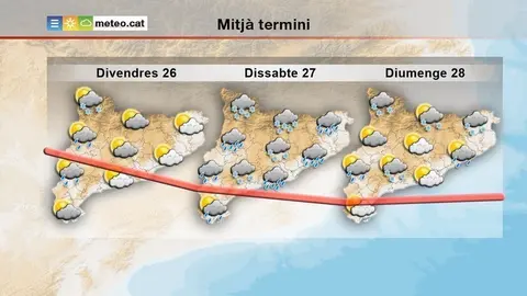 previsió_meteo