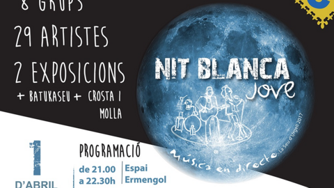 nitblanca