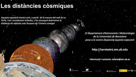 Les distàncies còsmiques