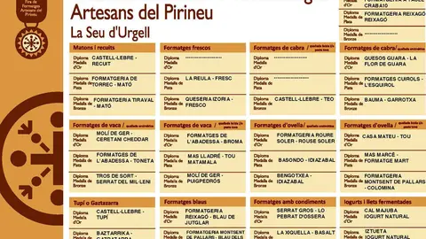 Aj La Seu (Fira Sant Ermengol 2018)resultats