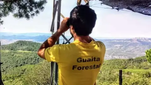 Guaita
