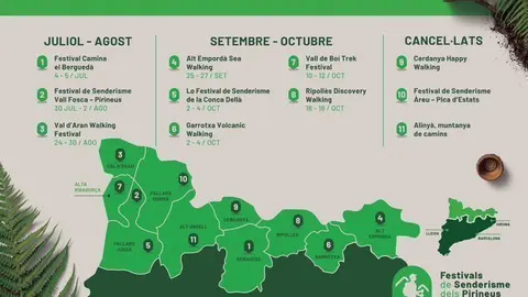 Mapa Festivals de Senderisme
