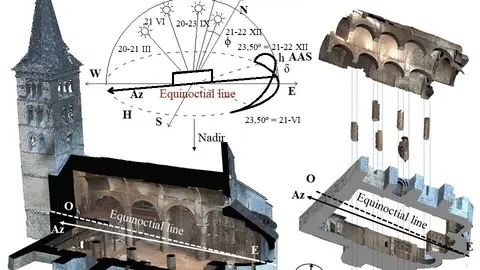 Imatge dels estudis d'orientaci&oacute; que es van fer a l'esgl&eacute;sia de Santa Maria d'Arties. (horitzontal)
