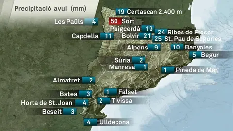 El Temps 30 maig 2021