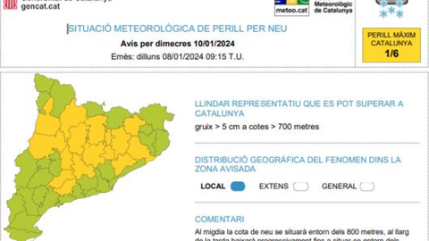 meteocat nevades