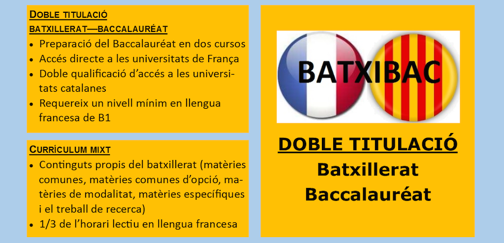batxibac