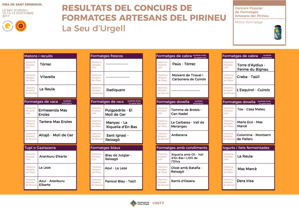 foto concurs