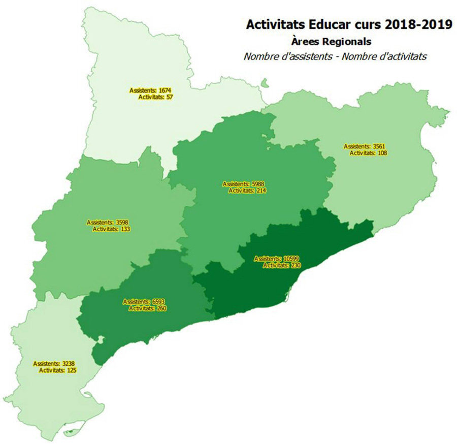 Activitats i assistents del programa eduCAR per regions
