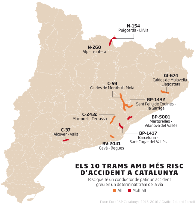 Sinistralitat carreteres Alt Pirineu