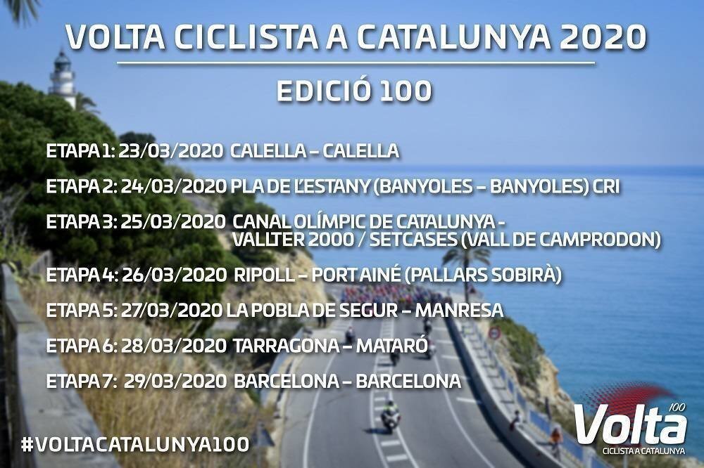 Etapes Volta