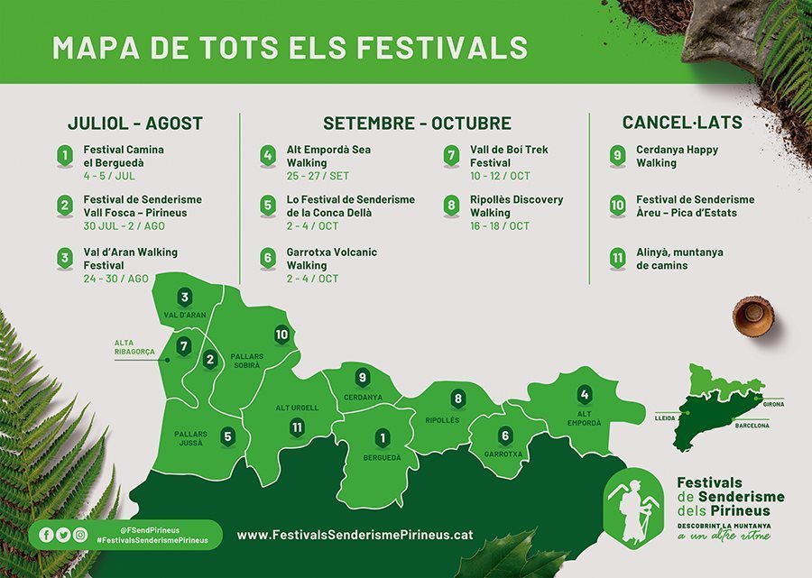 Mapa Festivals Senderisme 2020
