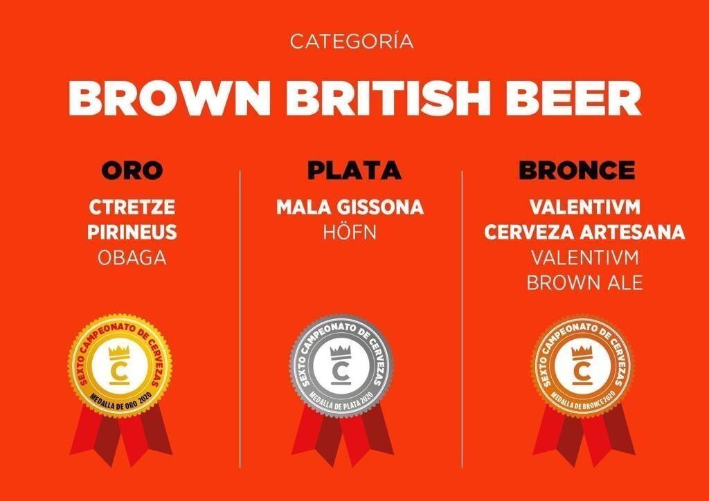 premis nacionals cervesa 2020