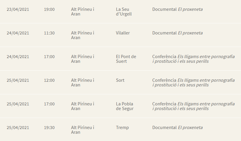 Prostitució documentals calendari Alt Pirineu