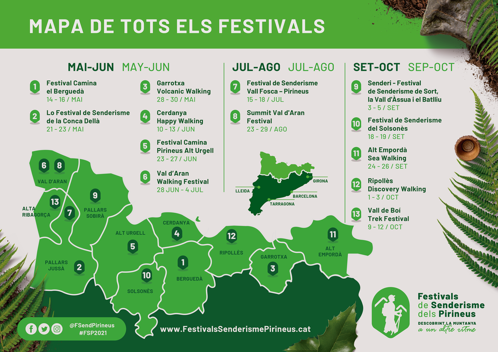 FSP2021_Mapa_AmbTítol (1)