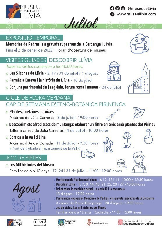 museullivia programacio juliol