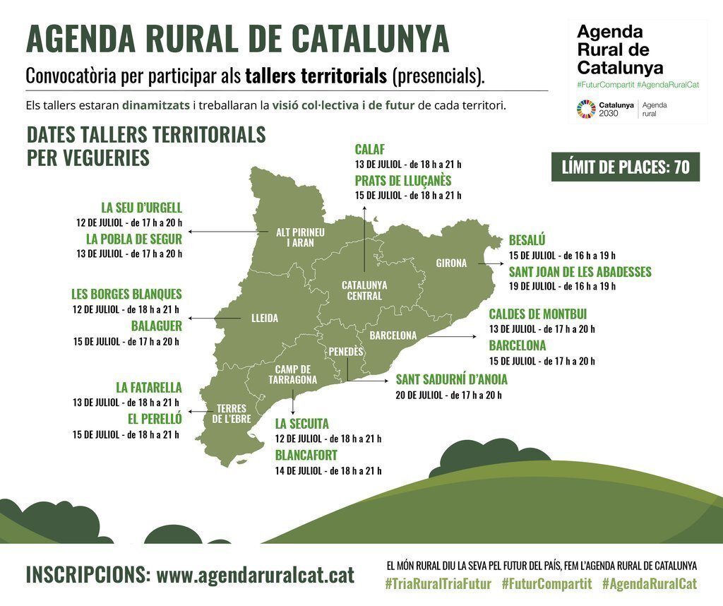 Agenda Rural de Catalunya TALLERS