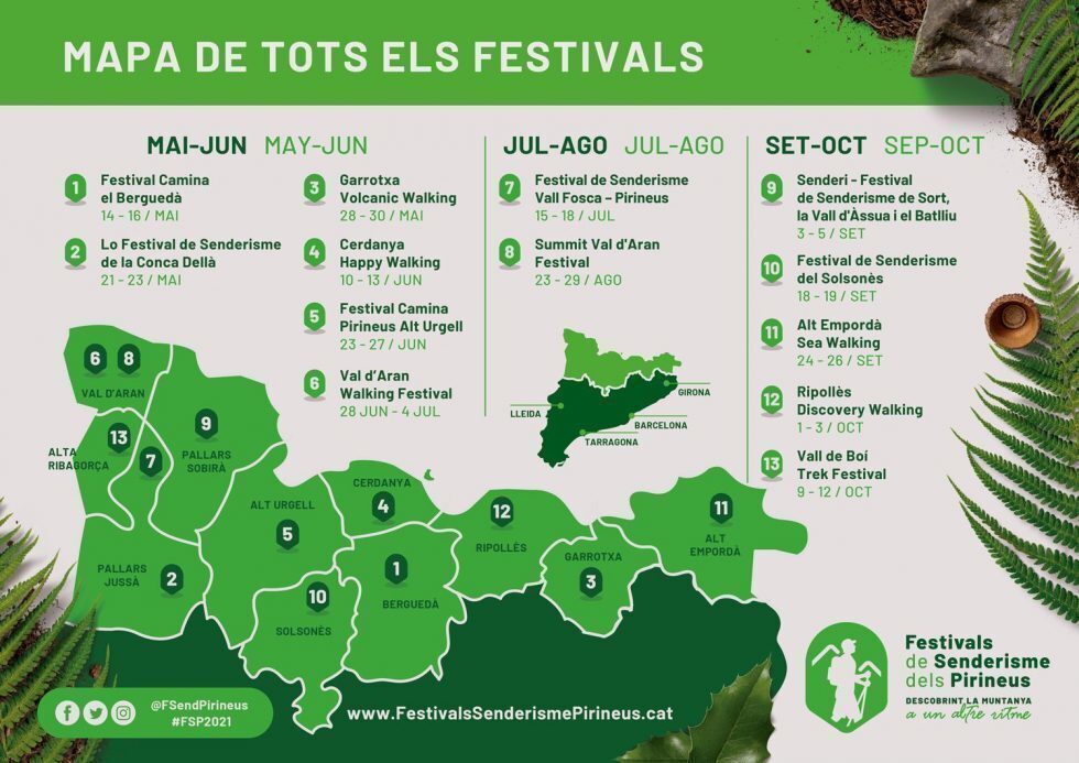 Mapa Festivals de Senderisme 2021