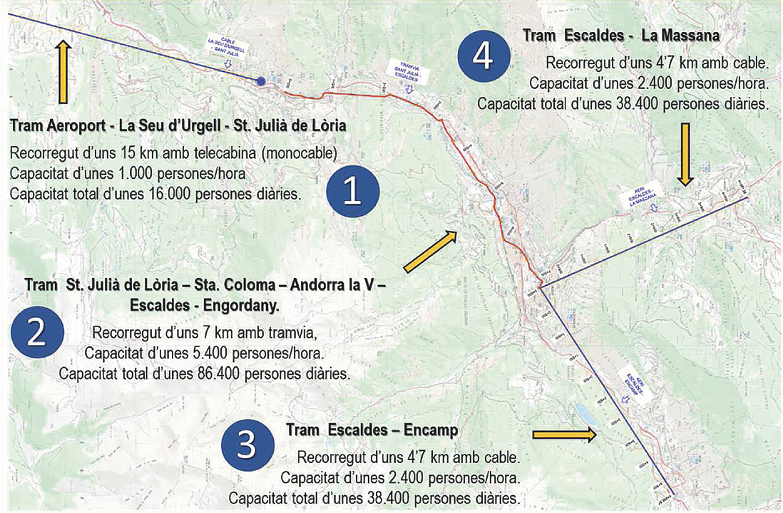Mapa del model de transport combinat Andorra