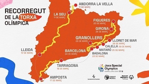 torxa
