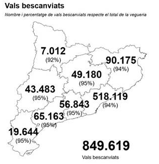 Val de primària