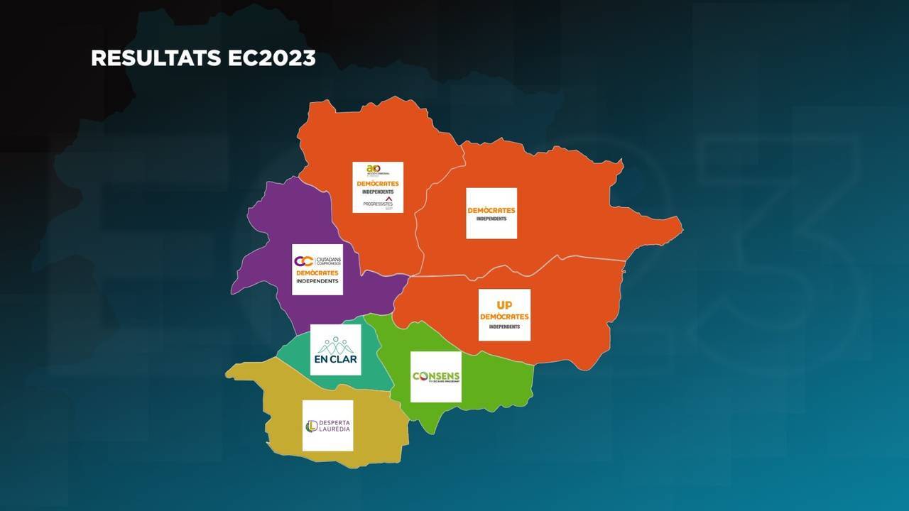 Eleccions Comunals 2023 resultats