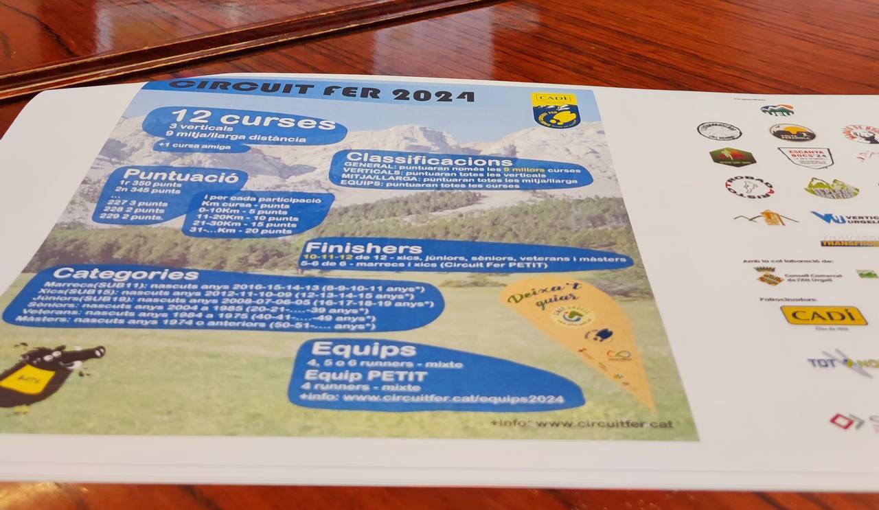 circuit fer presentació 2024 2