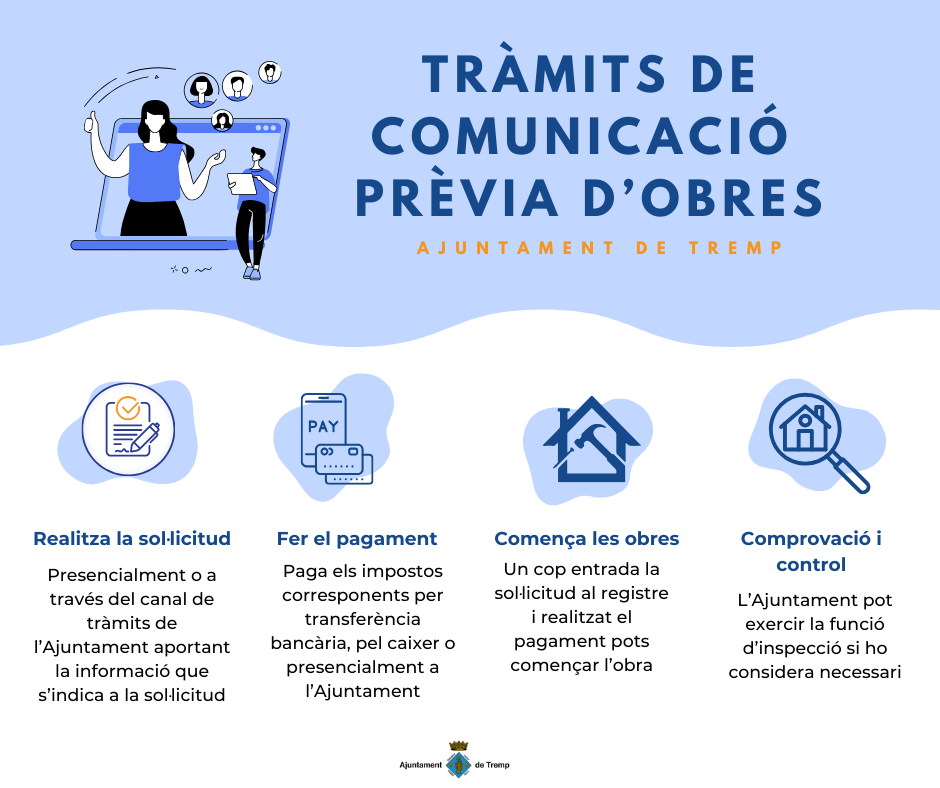 Presentació comunicacio previa (Publicació de Facebook)