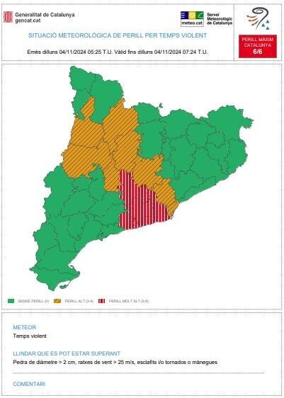Meteocat pluges intenses