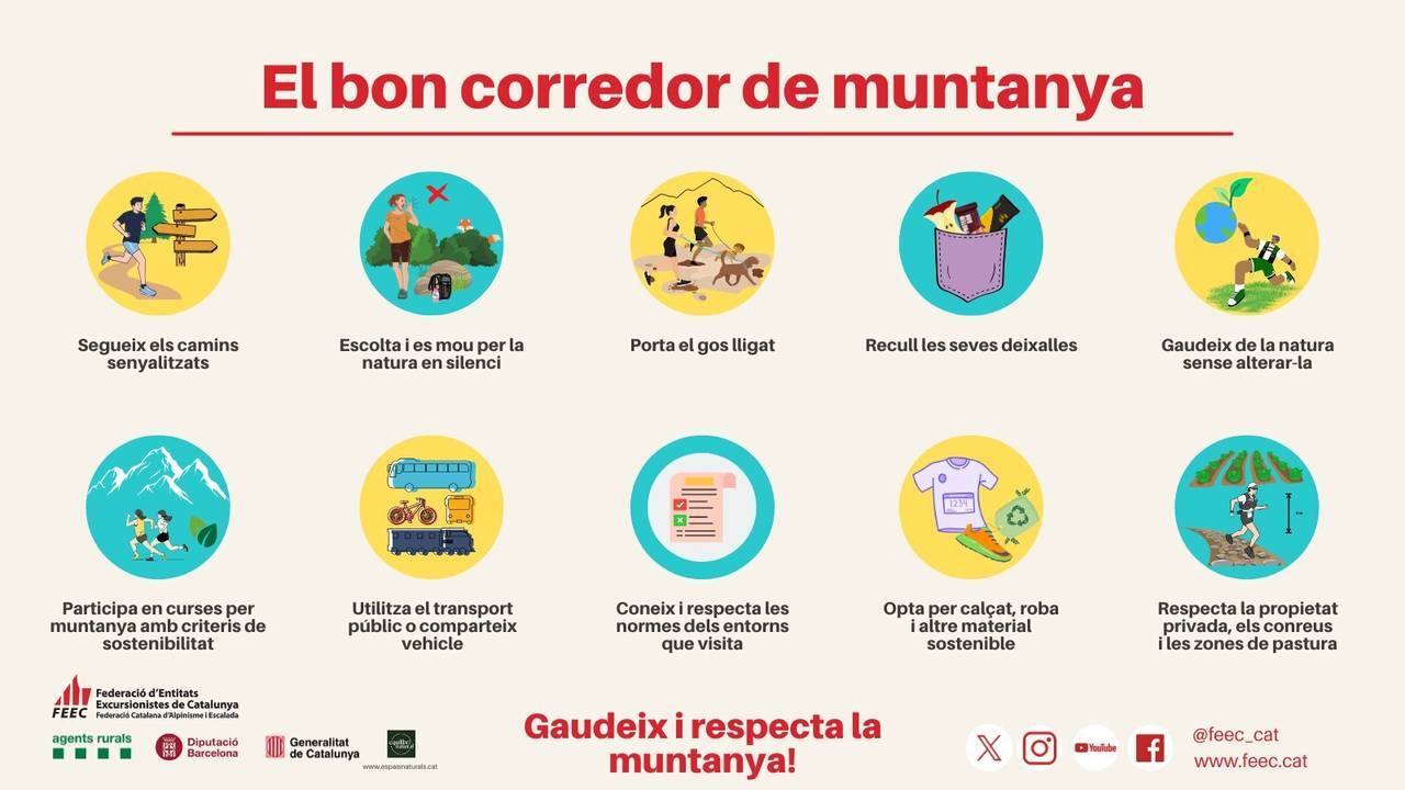 Infografia-corredor-natura-v2-1