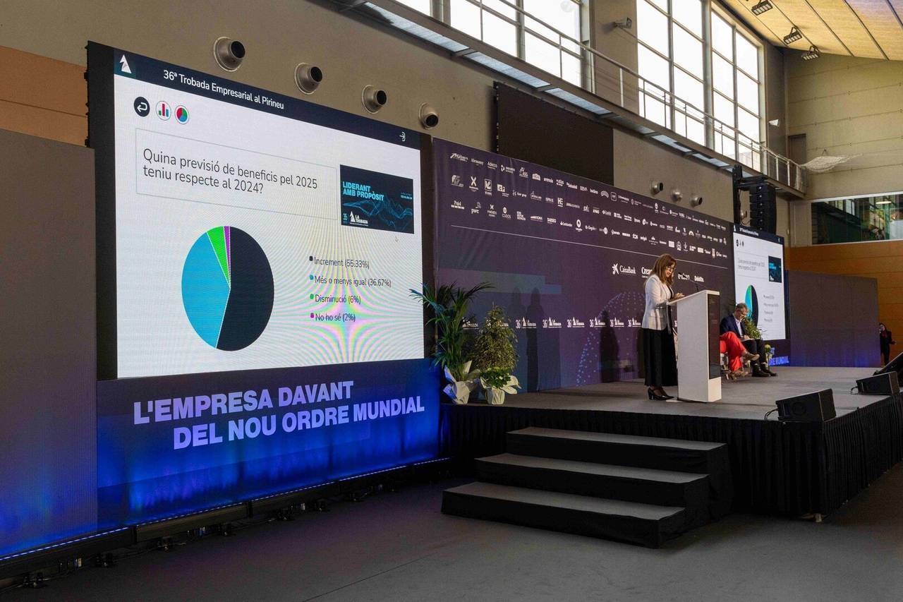 Baròmetre trobada Empresarial al Pirineu 2025
