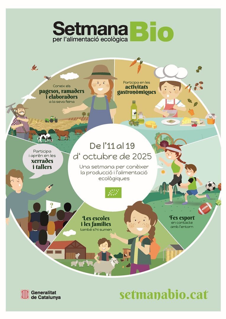 Foto Cartell