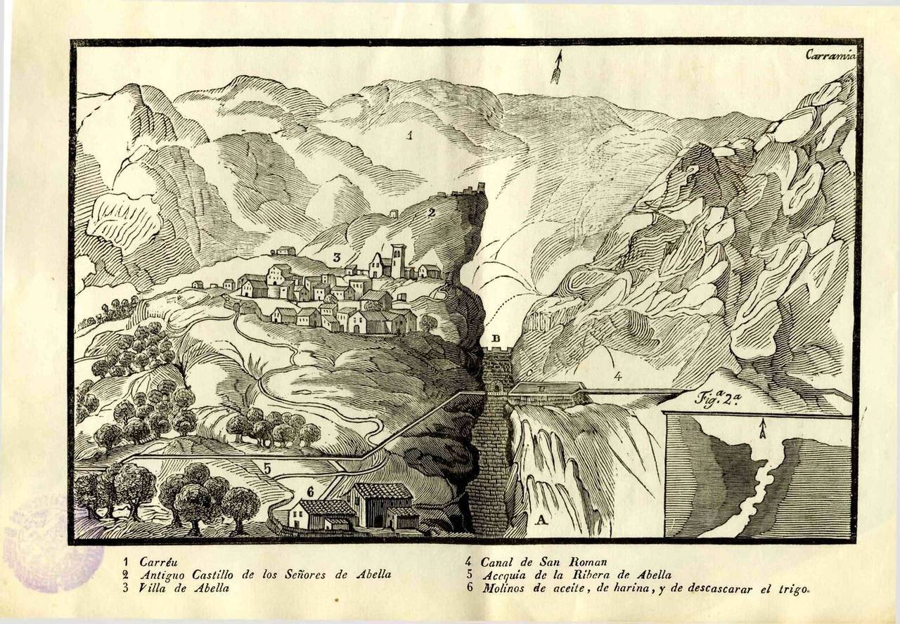Pantà d'Abella