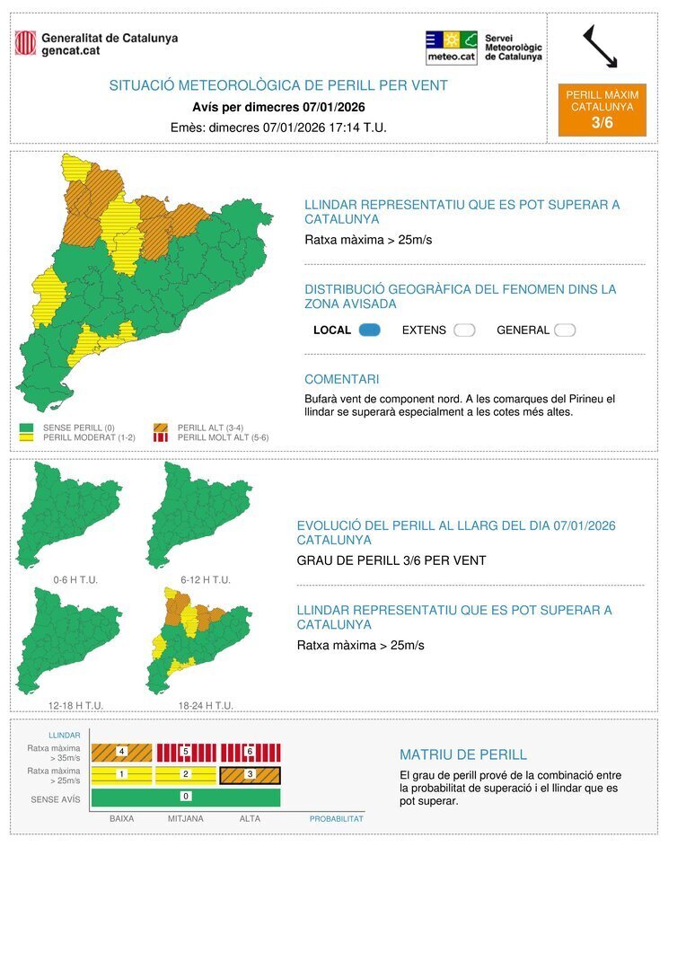 meteocat 7 gener