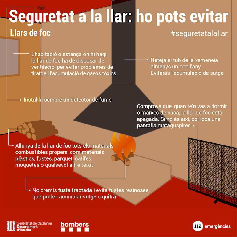 seguretat_llar_llarsdefoc.png_1159711839