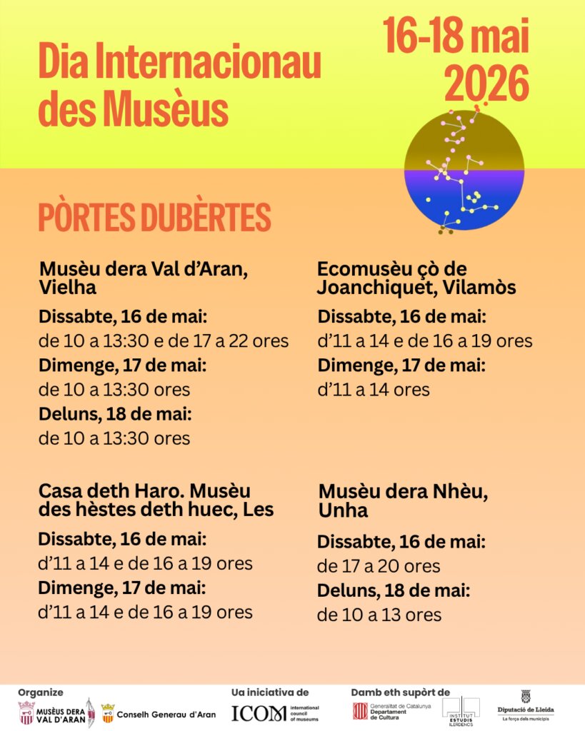 Dia Internacionau des Musèus 2