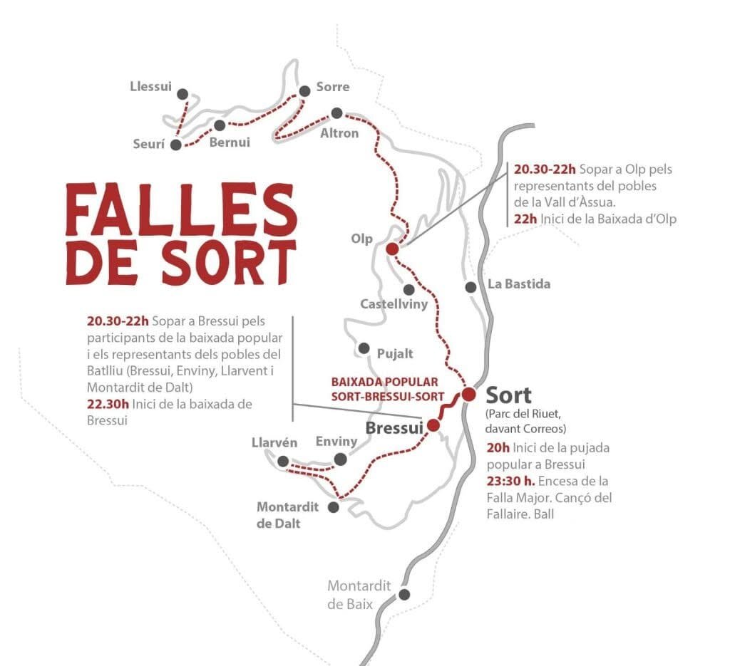 Falles de Sort
